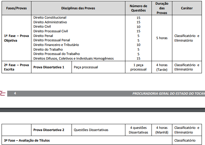 pge to