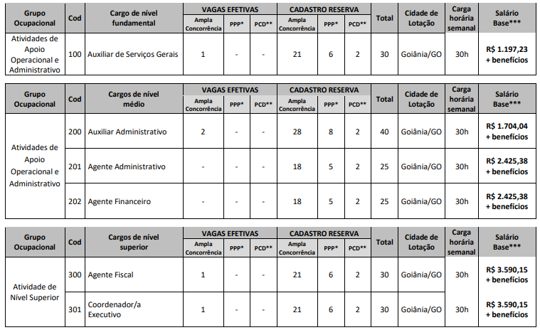 concurso