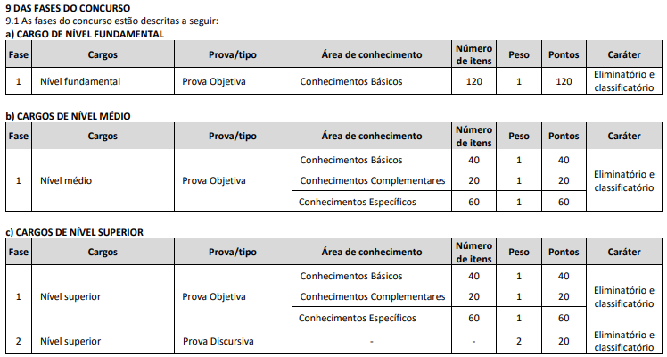concurso