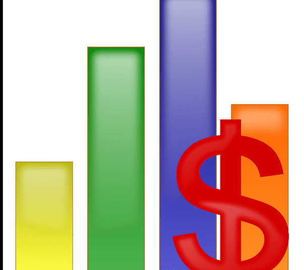 budget-153414-640