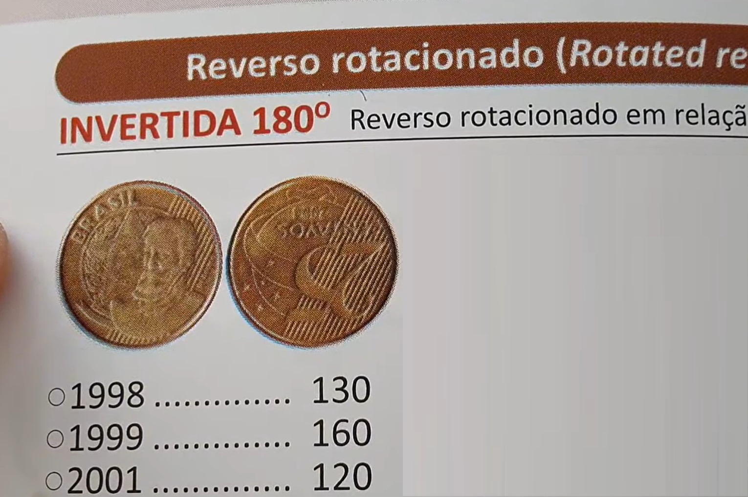 Moedas de 25 centavos com reverso invertido