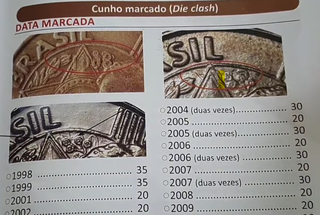 Moeda de 25 centavos com data marcada