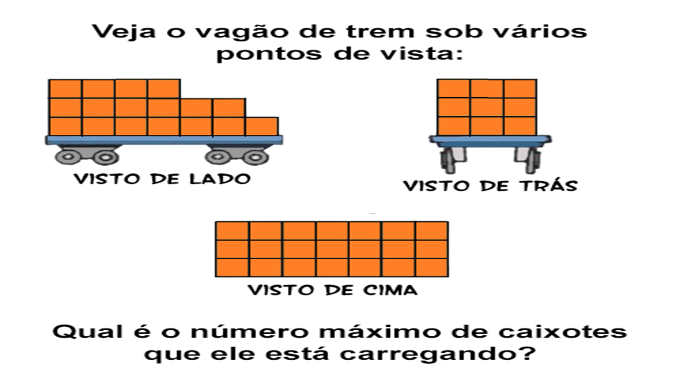 Desafio Matemático: quantos caixotes tem no vagão do trem?