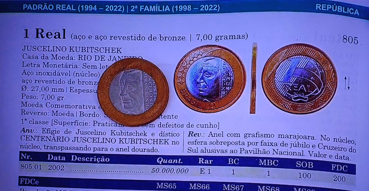 Milagre Econômico? Moeda de 1 real do JK Valoriza e Surpreende Colecionadores Milagre Econômico? Moeda de 1 real do JK Valoriza e Surpreende Colecionadores