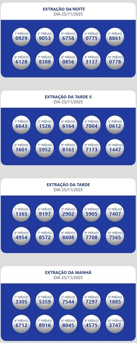 Resultados Loteria Estadual do Ceará Oficial