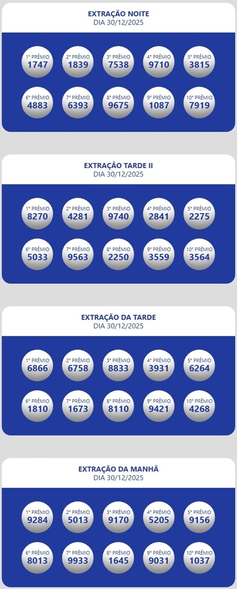 Resultado da Loteria Estadual do Ceará Oficial Resultado da Loteria Estadual do Ceará Oficial